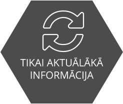 TIKAI AKTUĀLĀKĀ INFORMĀCIJA